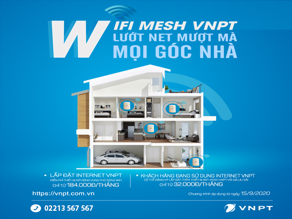 WiFi Mesh